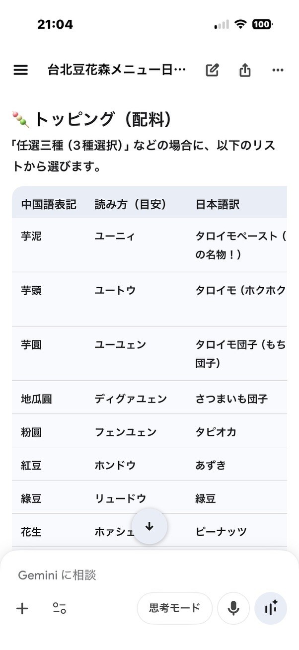 豆花森でAIを使った注文術