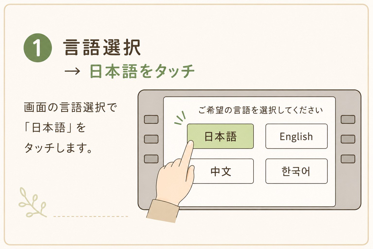 台湾のATM操作手順1・言語選択で日本語をタッチ