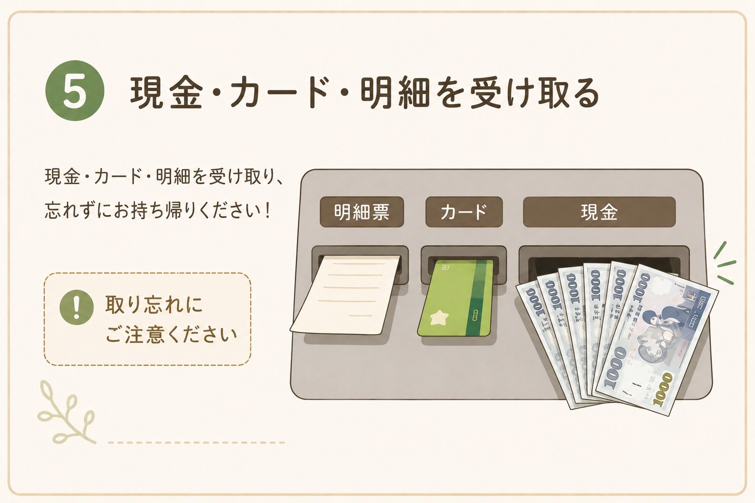 台湾のATM操作手順5・現金とカードと明細を受け取る